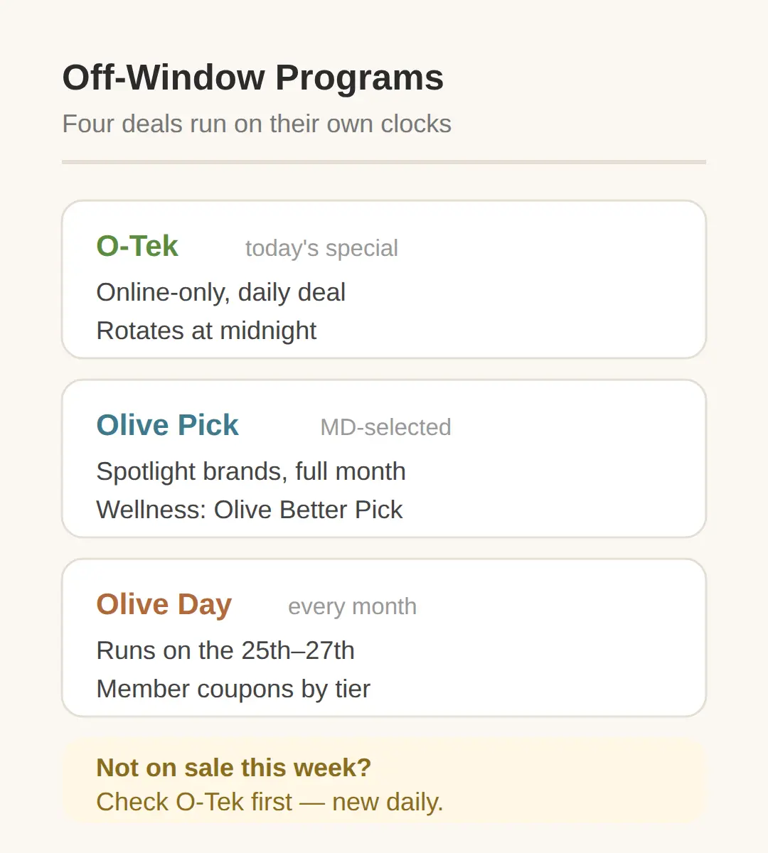 The Other Sale Calendars: O-Tek, Olive Pick and Olive Day