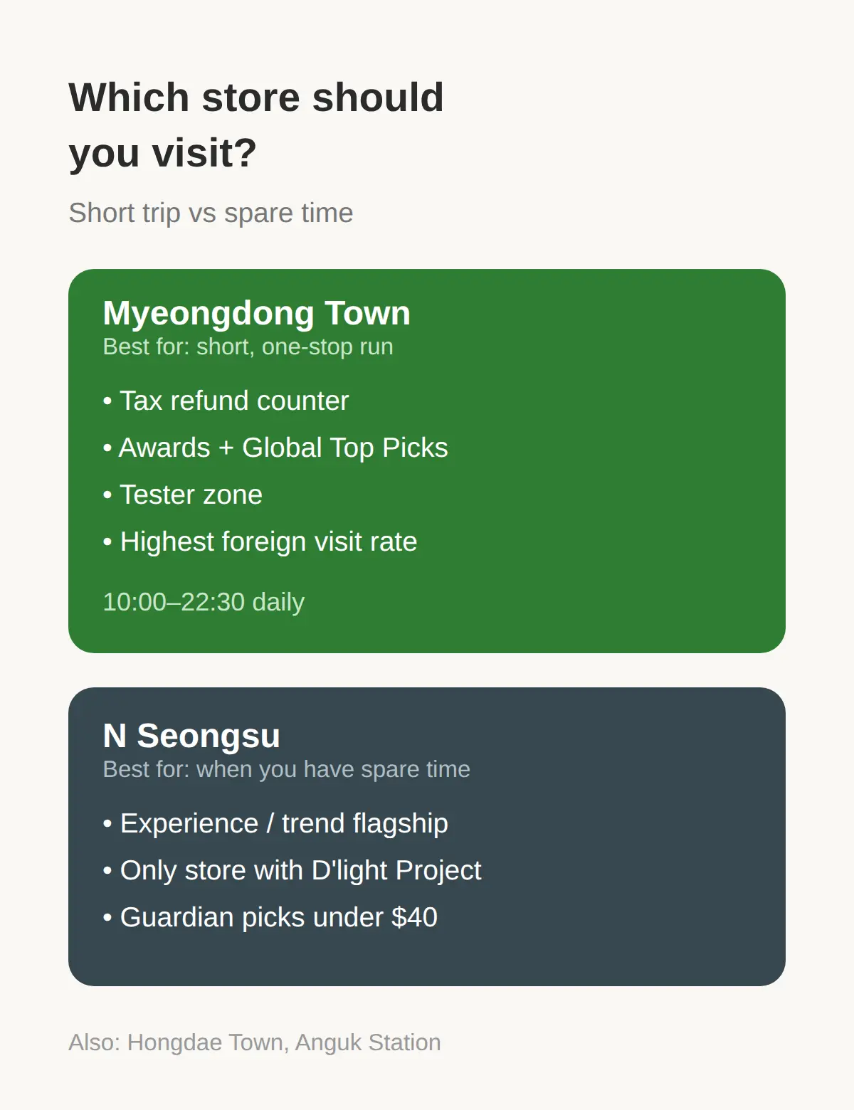 Olive Young Flagship Seoul: Which One Should You Visit?