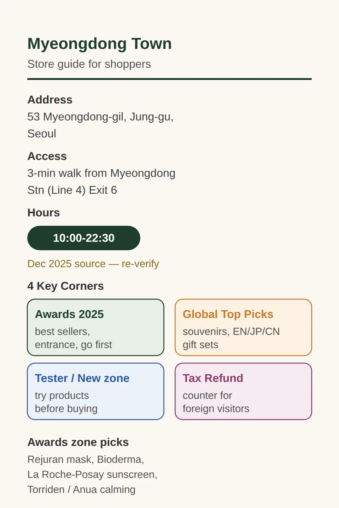 Myeongdong Town: Address, Hours and What's Inside