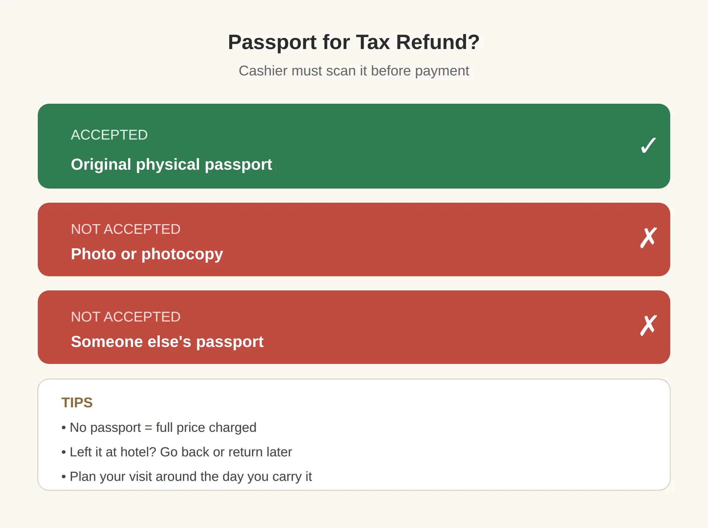 Do You Need Your Passport for the Olive Young Tax Refund?
