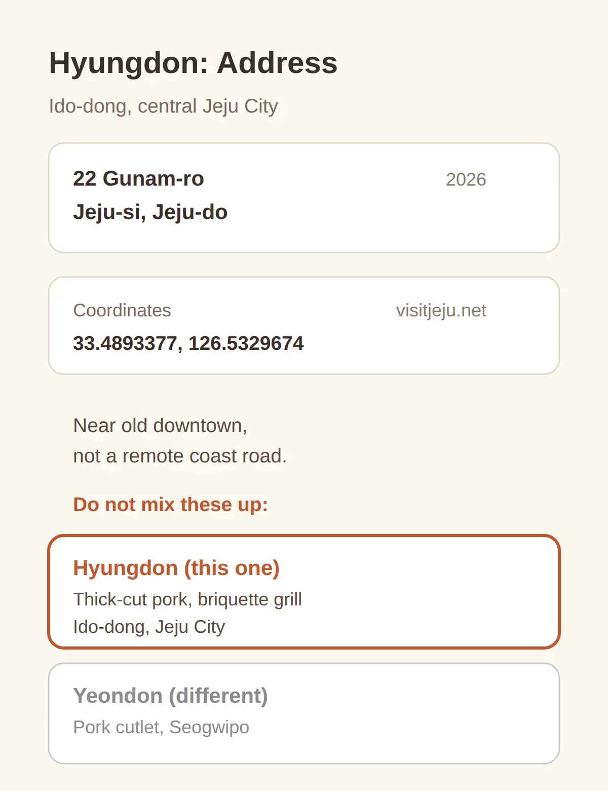 Hyungdon Jeju Address and Location