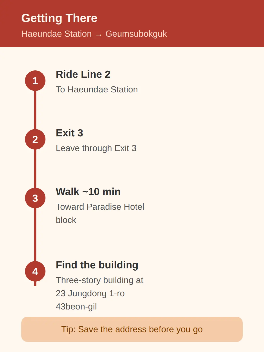 How to Get to Geumsubokguk From Haeundae Station