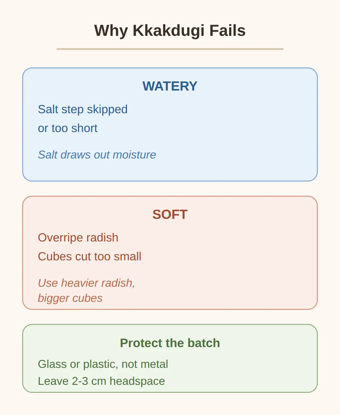 Why Is My Kkakdugi Watery or Soft?