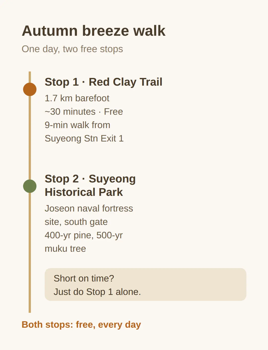 Fitting It Into A Busan Day: The Second Stop
