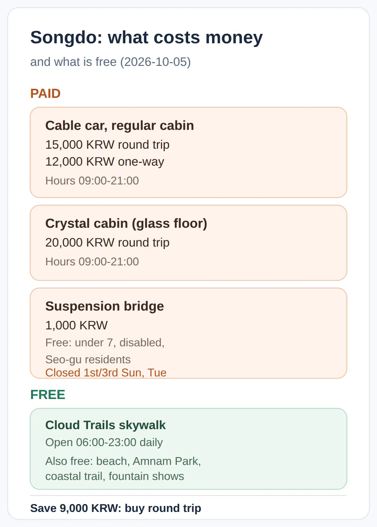 Cable car, suspension bridge and skywalk: what each one costs