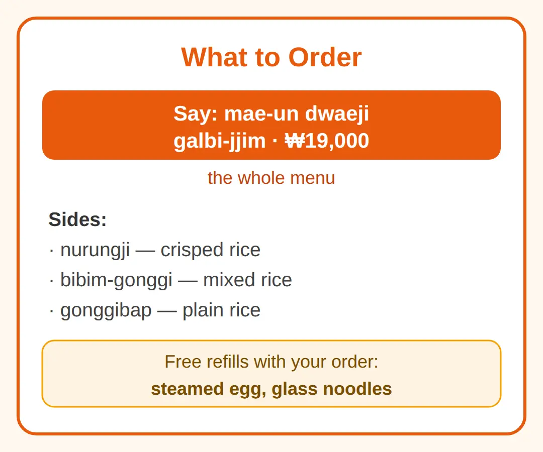 What to Order — the Korean Names to Say
