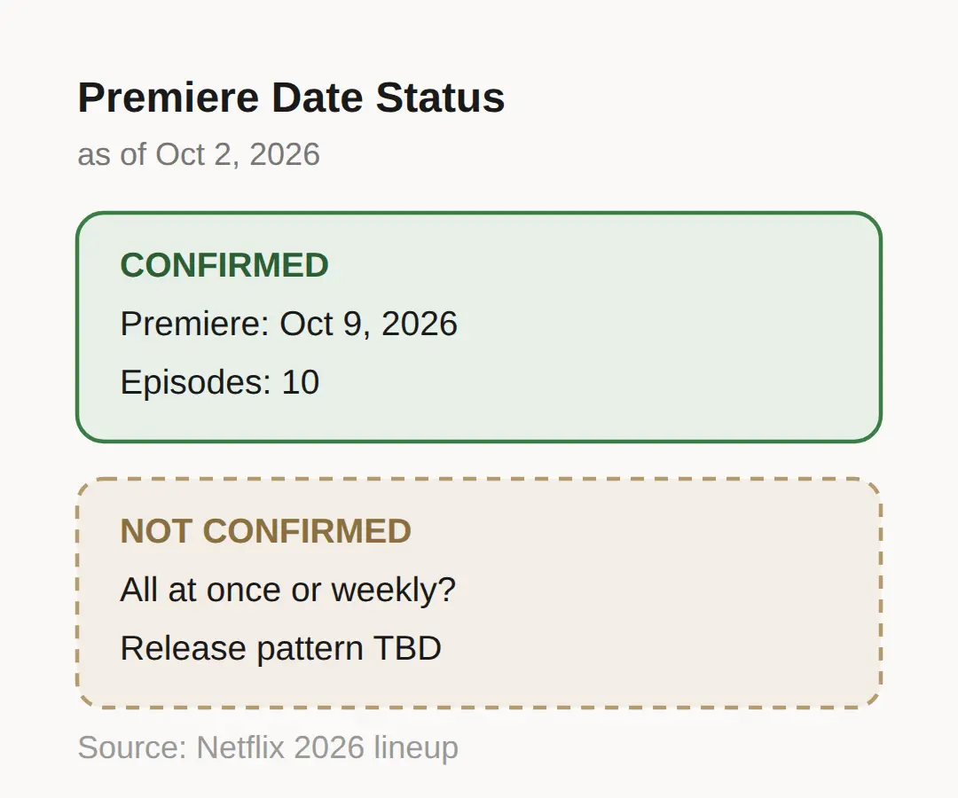 Take Charge of My Heart Netflix Release Date: When Does It Premiere?