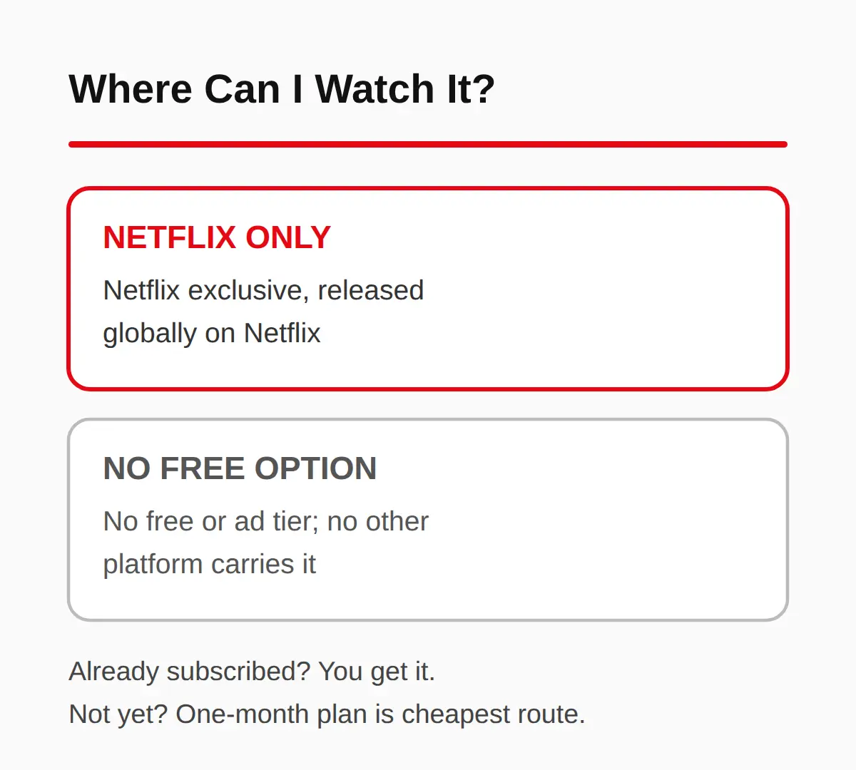 Where Can I Watch It — Is It Free?