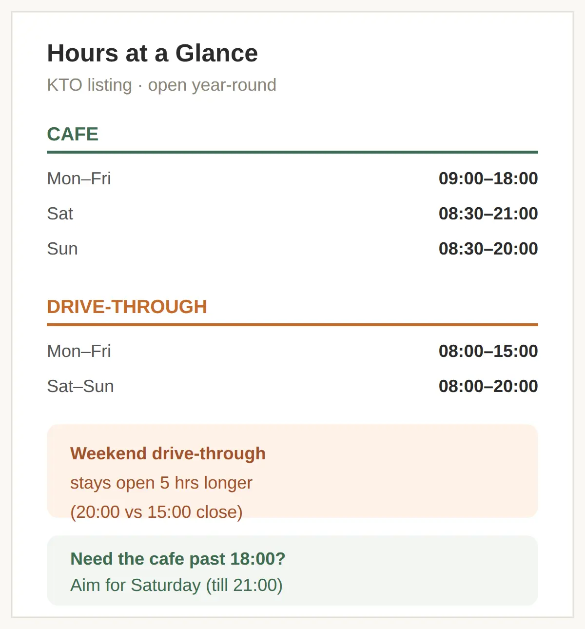 Hours and Closing Days