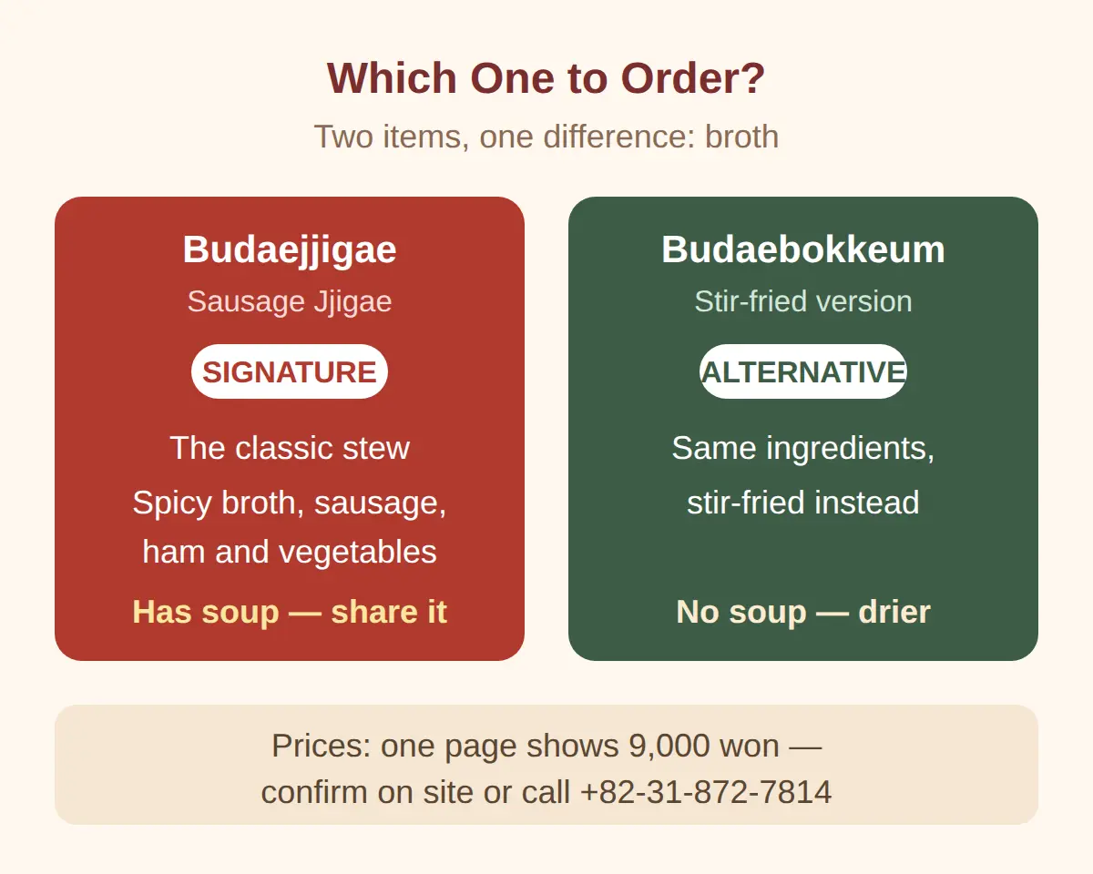 What to Order: Budaejjigae vs Budaebokkeum