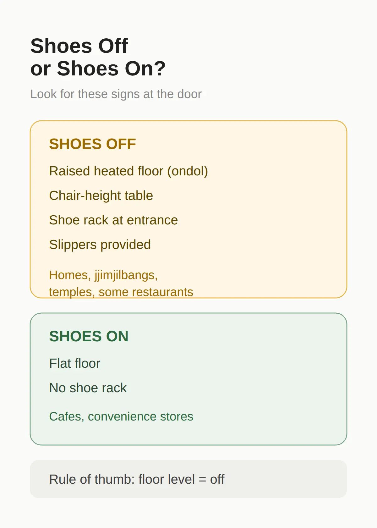Do You Take Your Shoes Off in Korea?