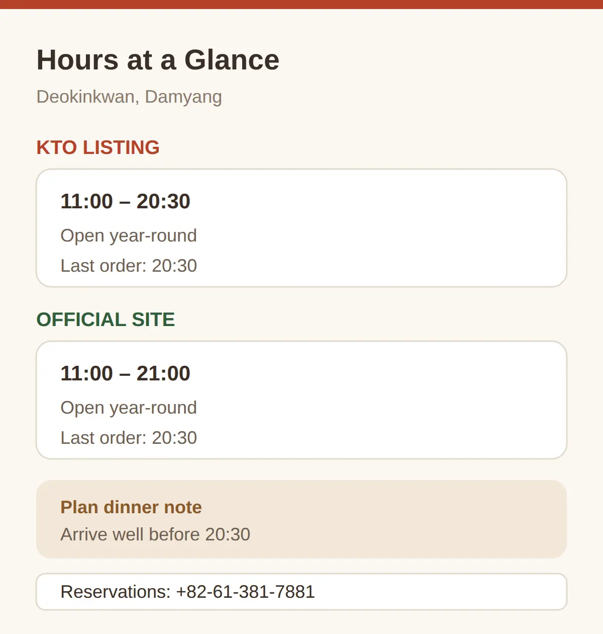Deokinkwan Hours, Reservations and Parking