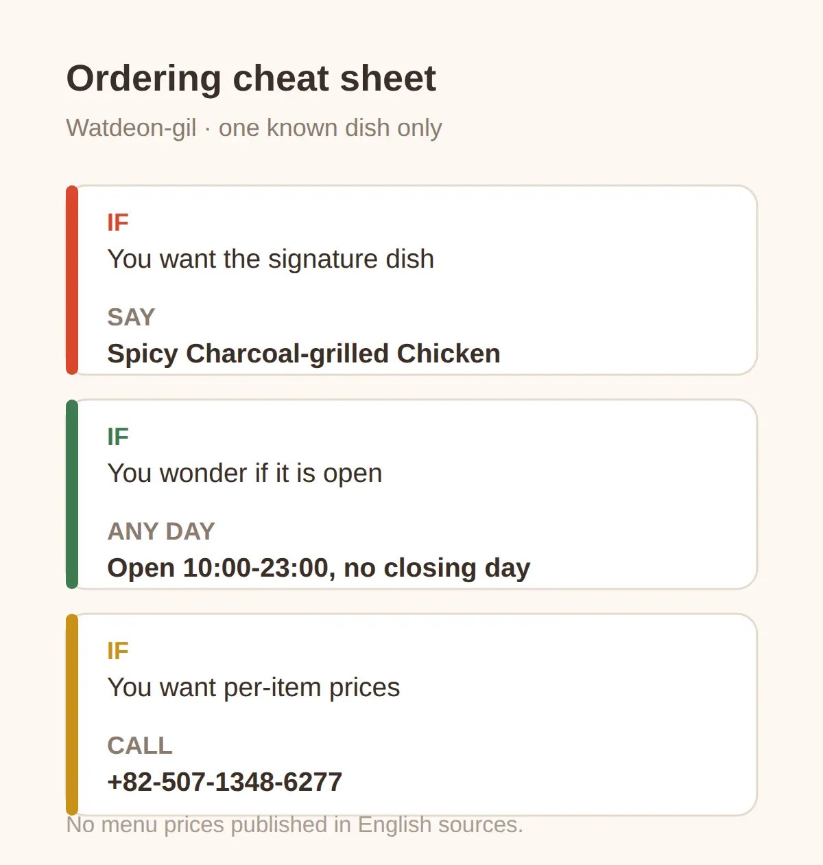 What to order at Watdeon-gil (and how to say it in Korean)