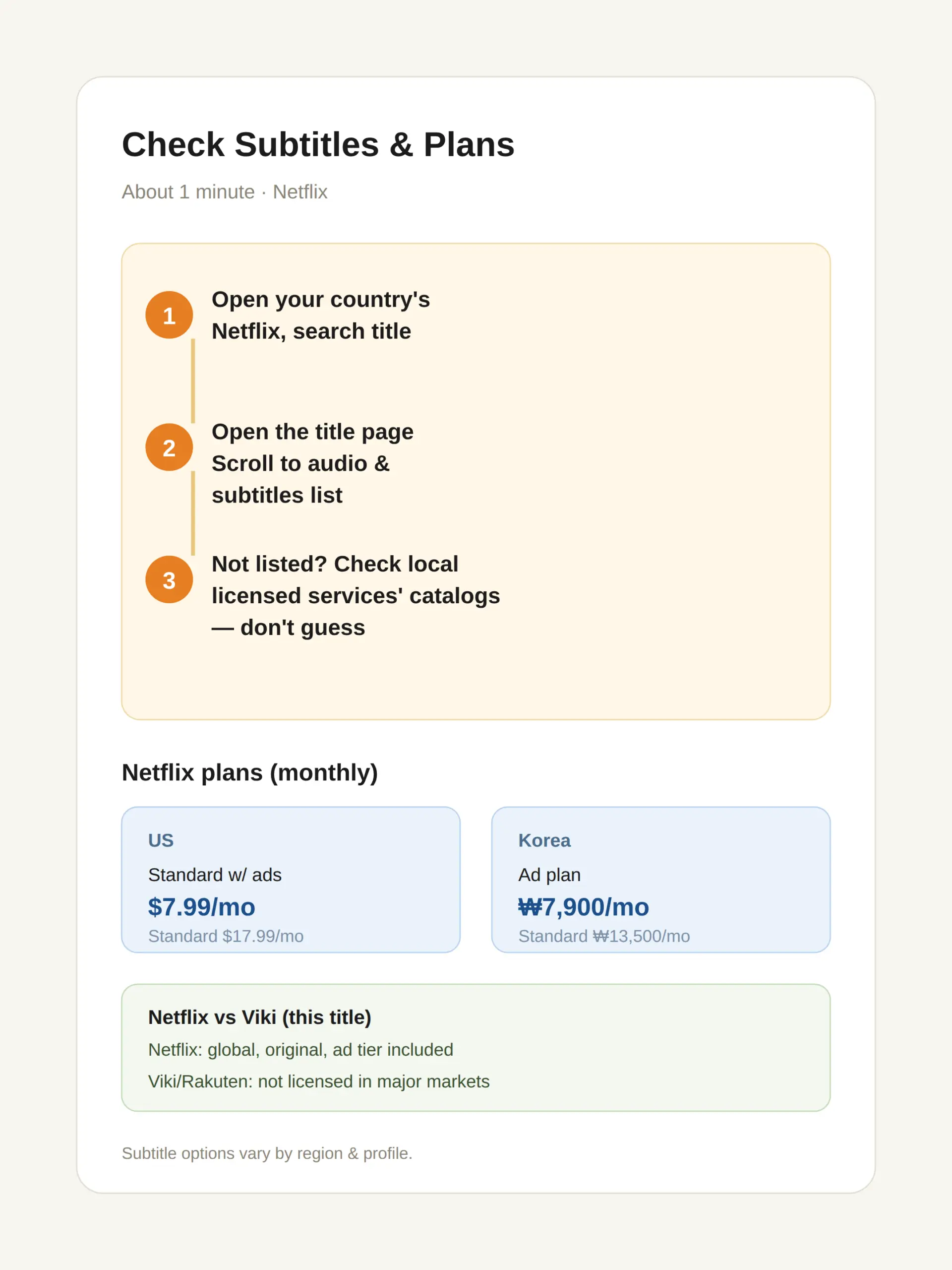 How to Check Subtitles and Availability in Your Country