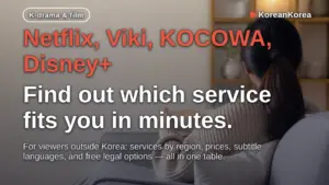 Where to Watch Korean Dramas Online: 2026 Guide