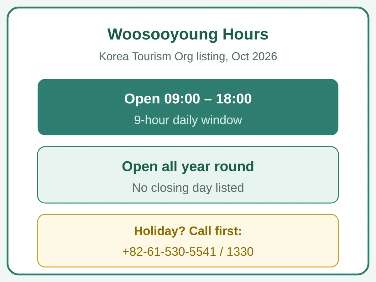 Opening Hours and Closing Days
