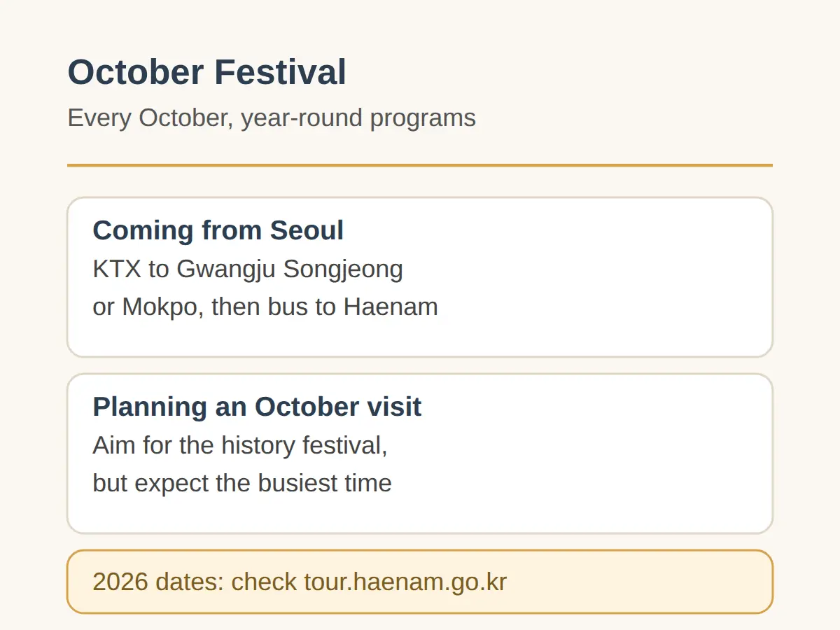 October Festival and Year-Round Programs
