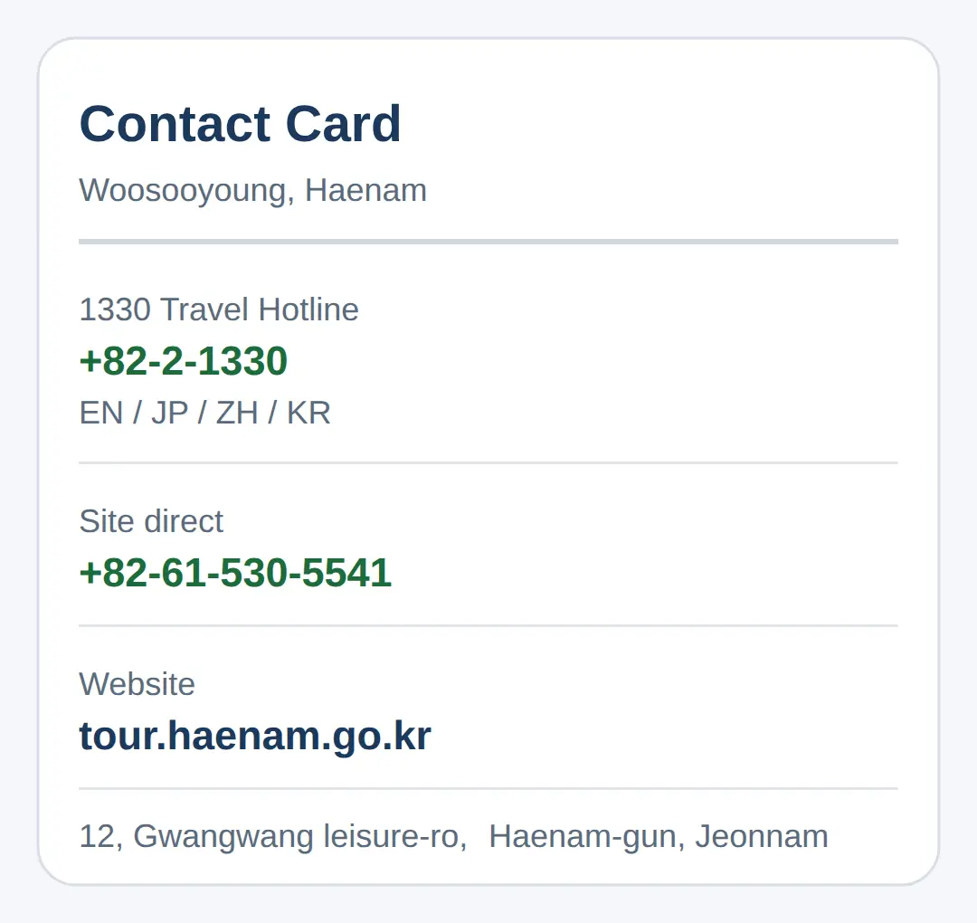 Who to Contact and Where to Look Things Up